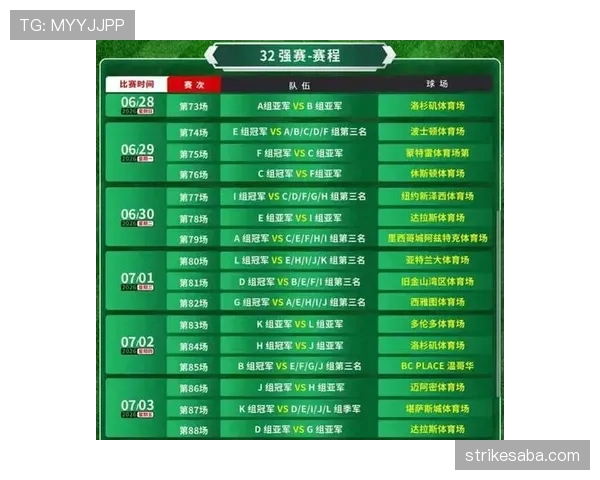 2026世界杯48队12小组赛制规则详解及32强晋级条件 2026世界杯48队12小组赛制规则详解及32强晋级条件