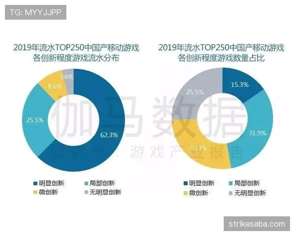 穆西亚拉与帕尔默数据表现差异的核心动因解析 穆西亚拉与帕尔默数据表现差异的核心动因解析