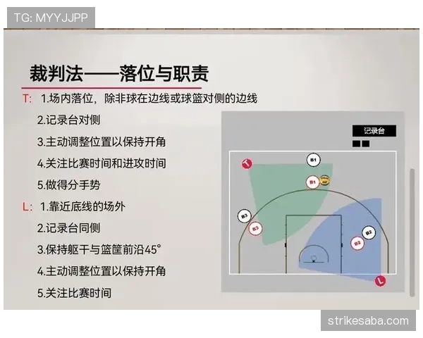 黄牌累计规则详解:影响停赛判罚的关键条件与裁判执行标准 黄牌累计规则详解:影响停赛判罚的关键条件与裁判执行标准