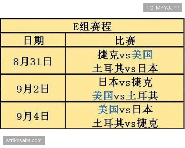 奥地利能否突破历史?2026世界杯预选赛关键战前瞻 奥地利能否突破历史?2026世界杯预选赛关键战前瞻
