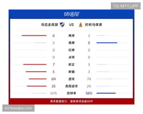 乌拉圭2026世界杯小组赛前景分析：出线形势与对手对比